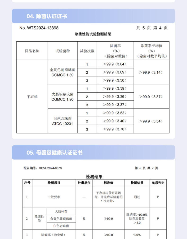 产品详情介绍
