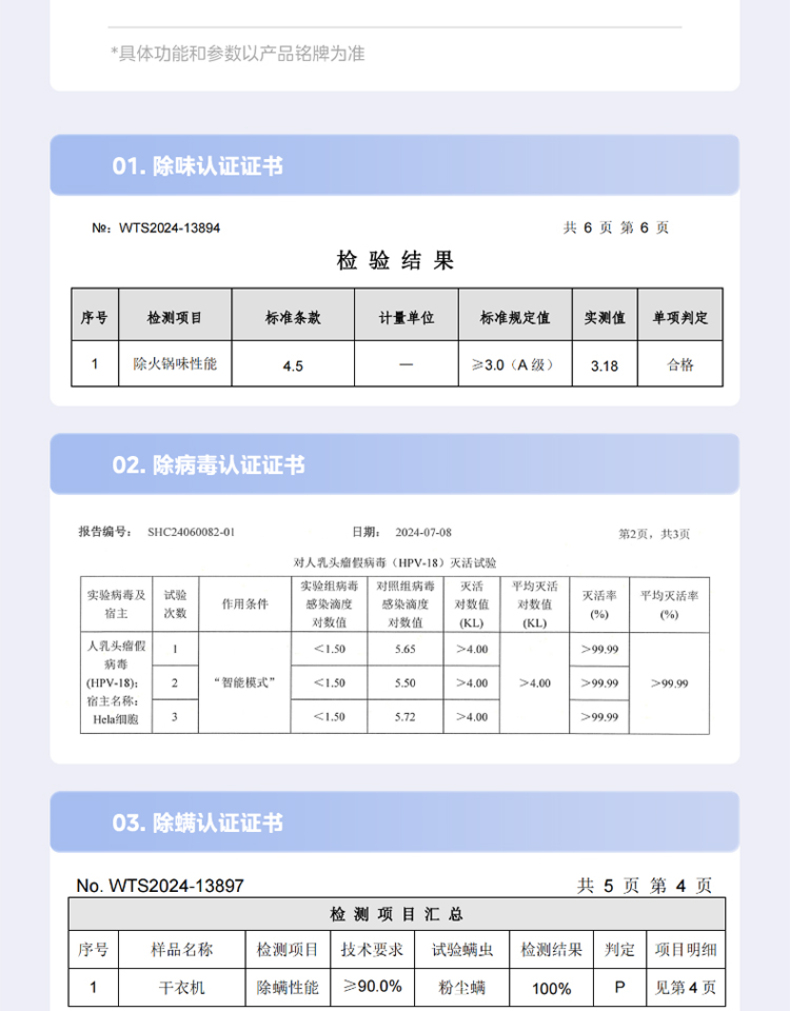 产品详情介绍