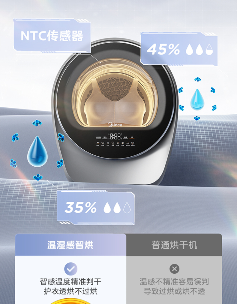 产品详情介绍