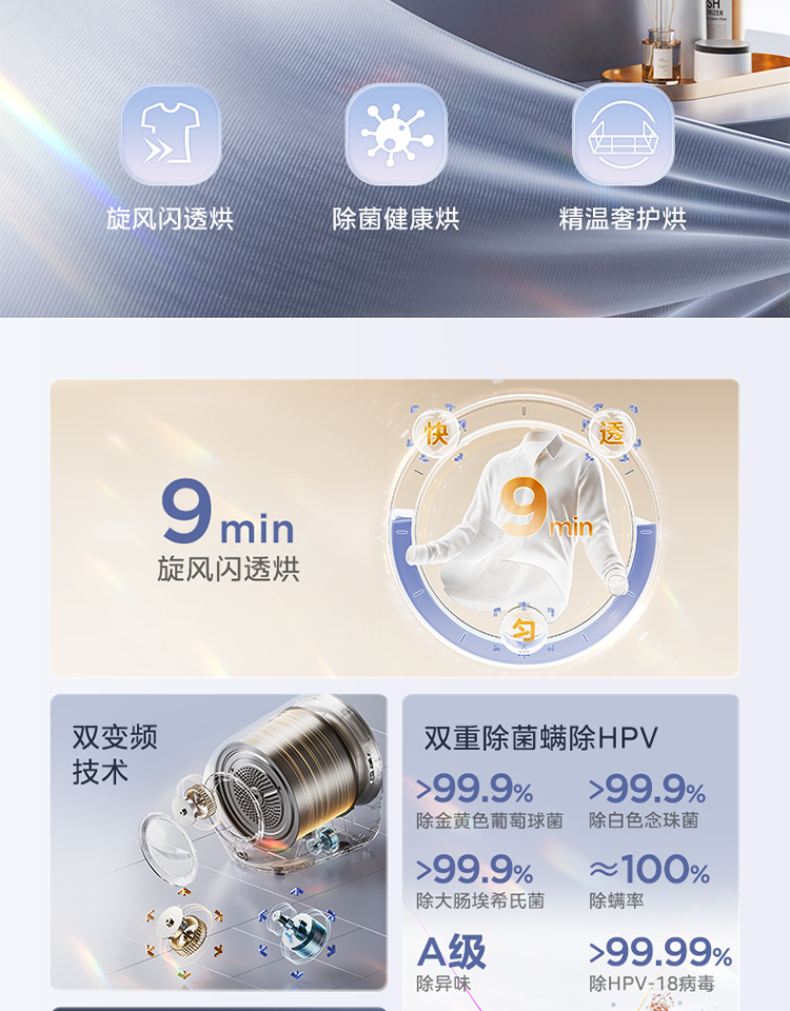 产品详情介绍