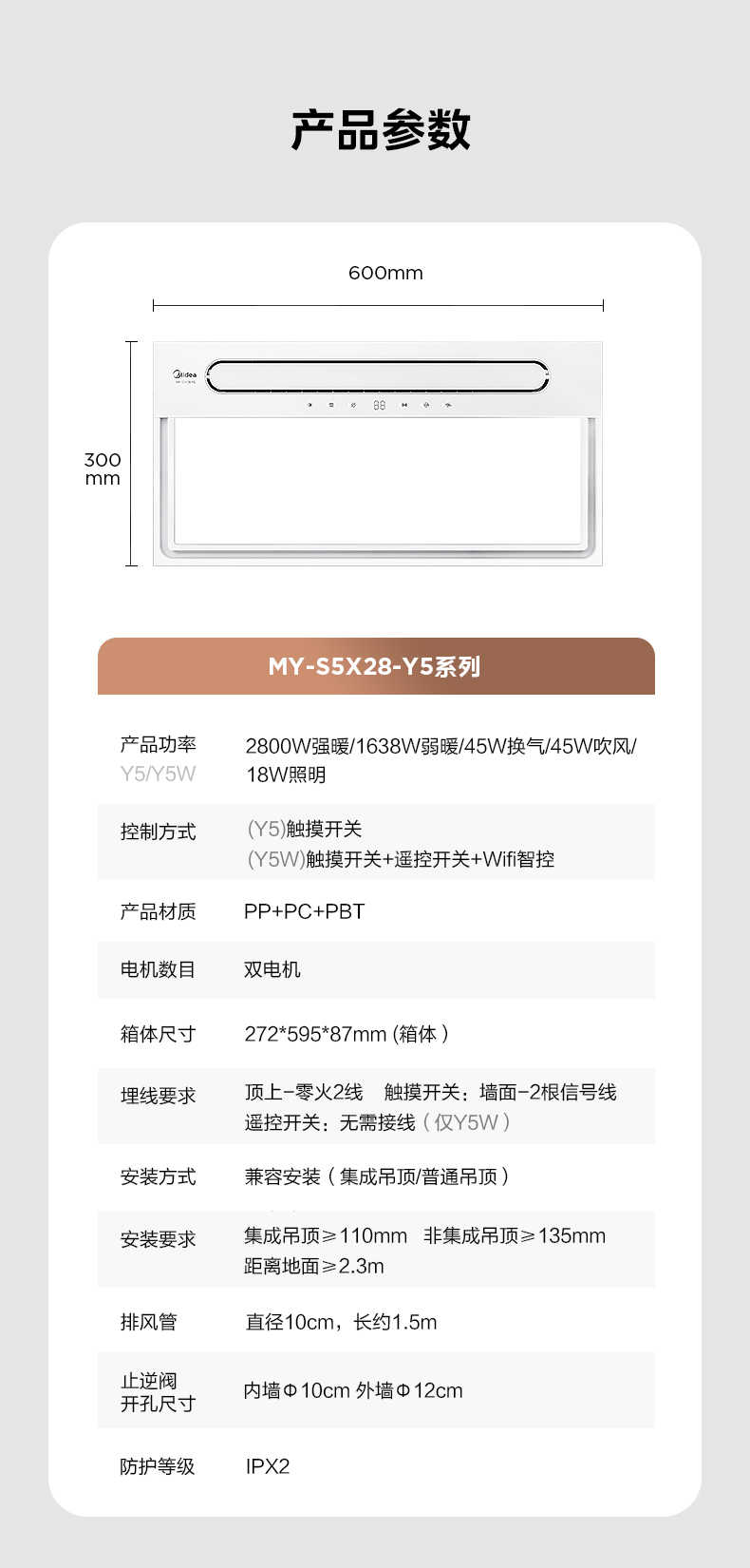 商品详情