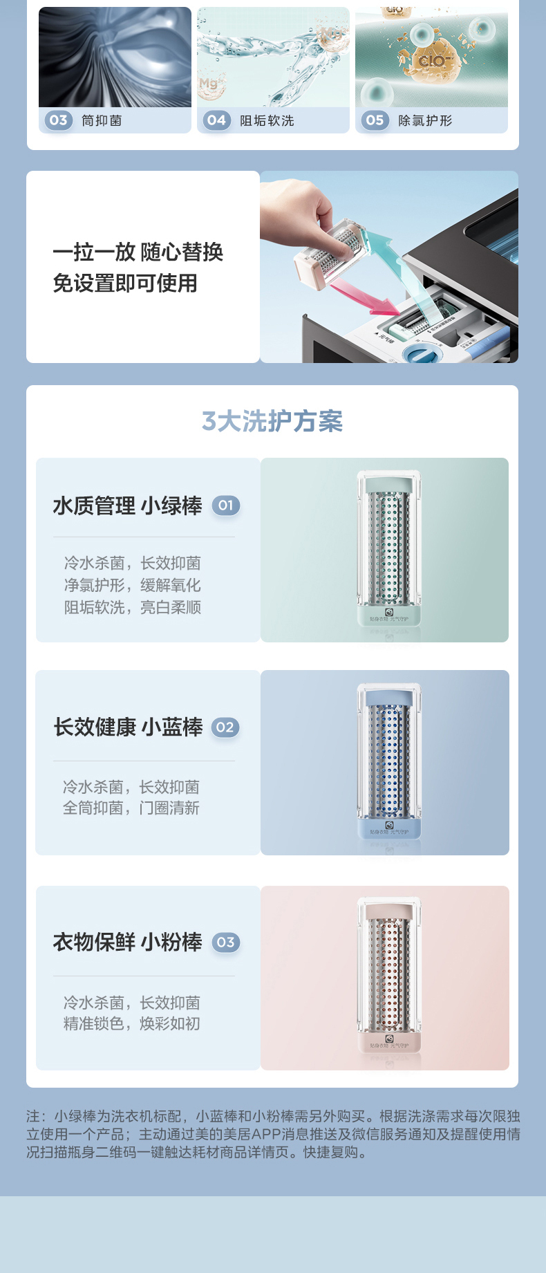 产品详情介绍