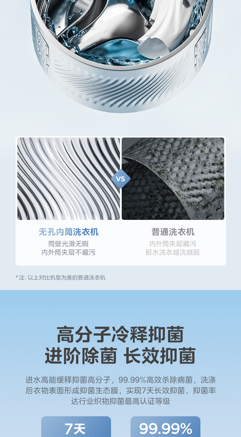 产品详情介绍