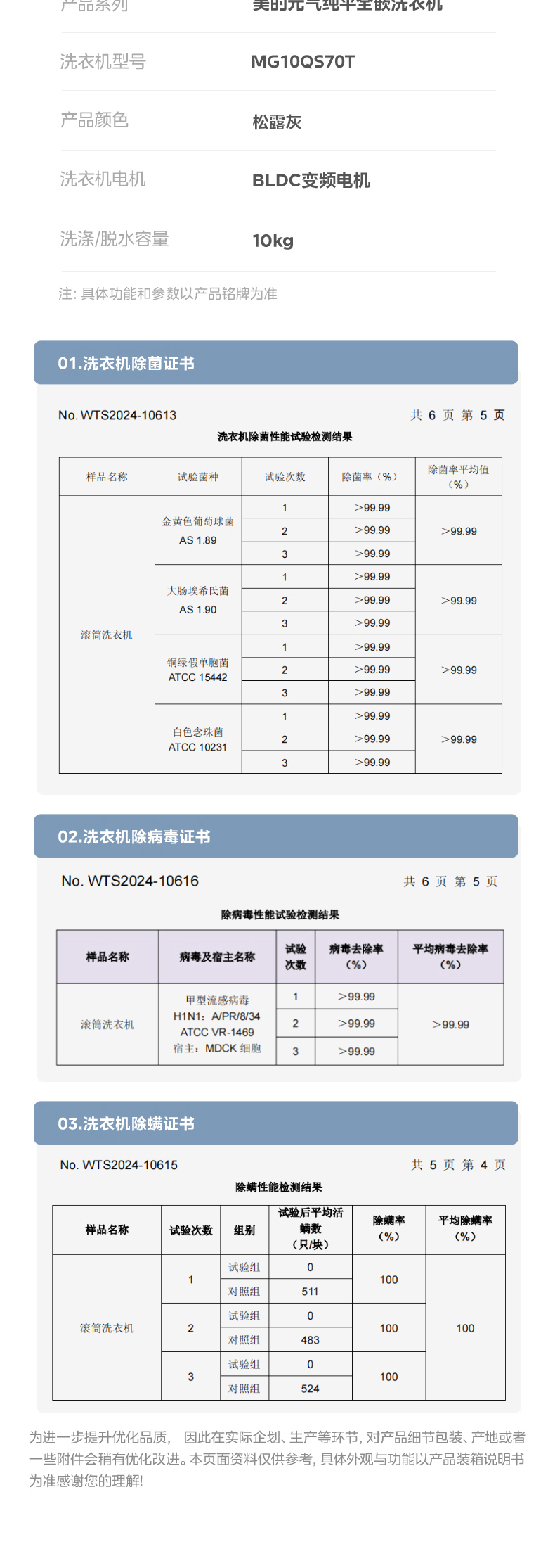 产品详情介绍