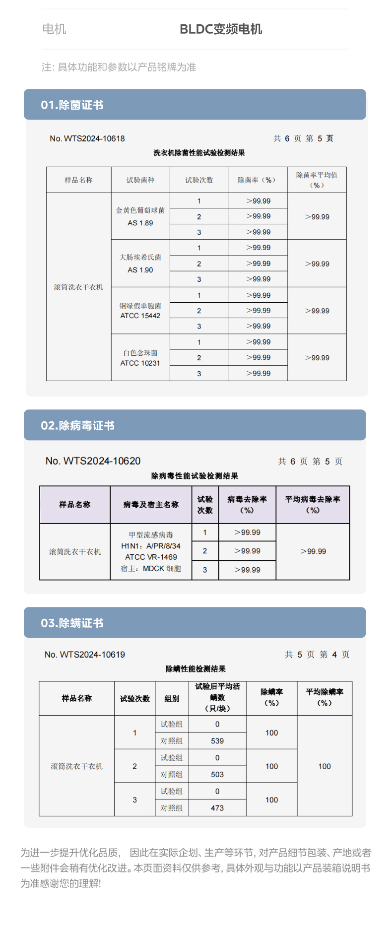 产品详情介绍