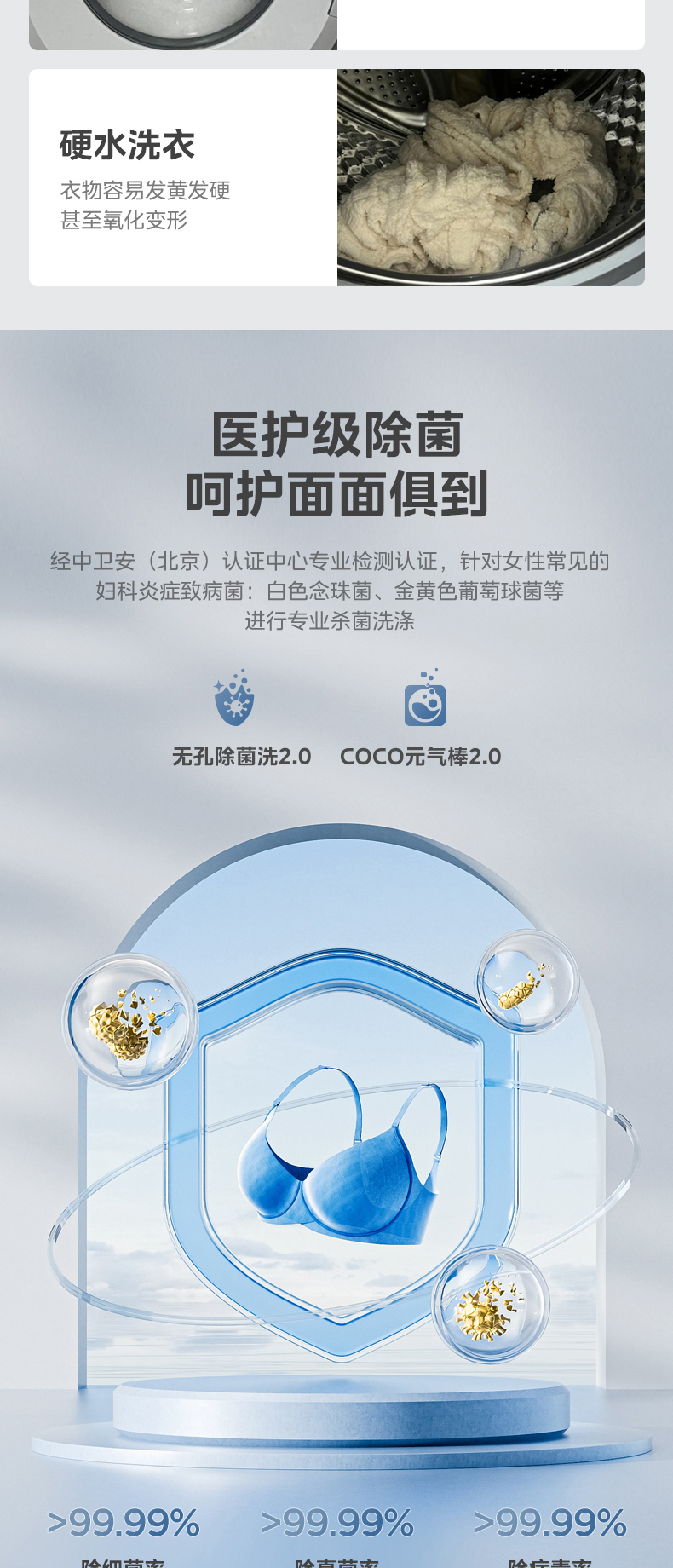 产品详情介绍