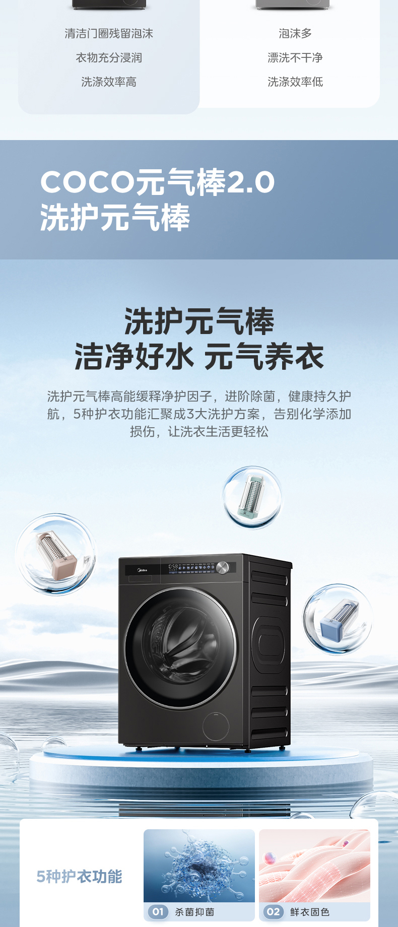 产品详情介绍