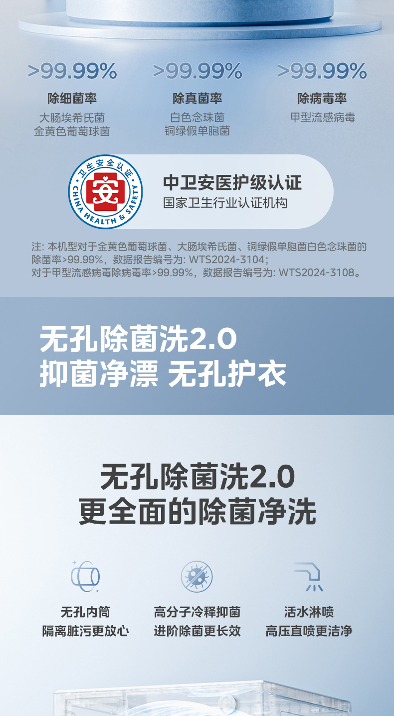 产品详情介绍