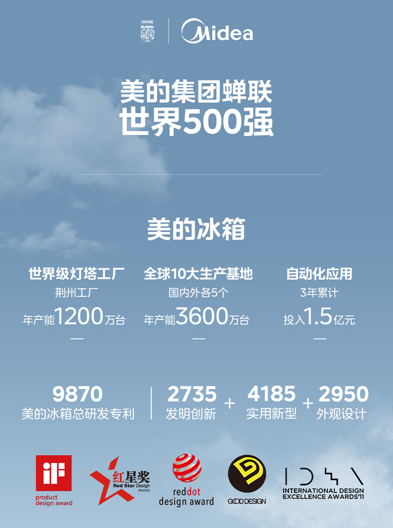 产品详情介绍