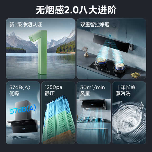 美的无烟感2.0烟机 CXW-140-YG30十年长效蒸汽洗、一级净烟