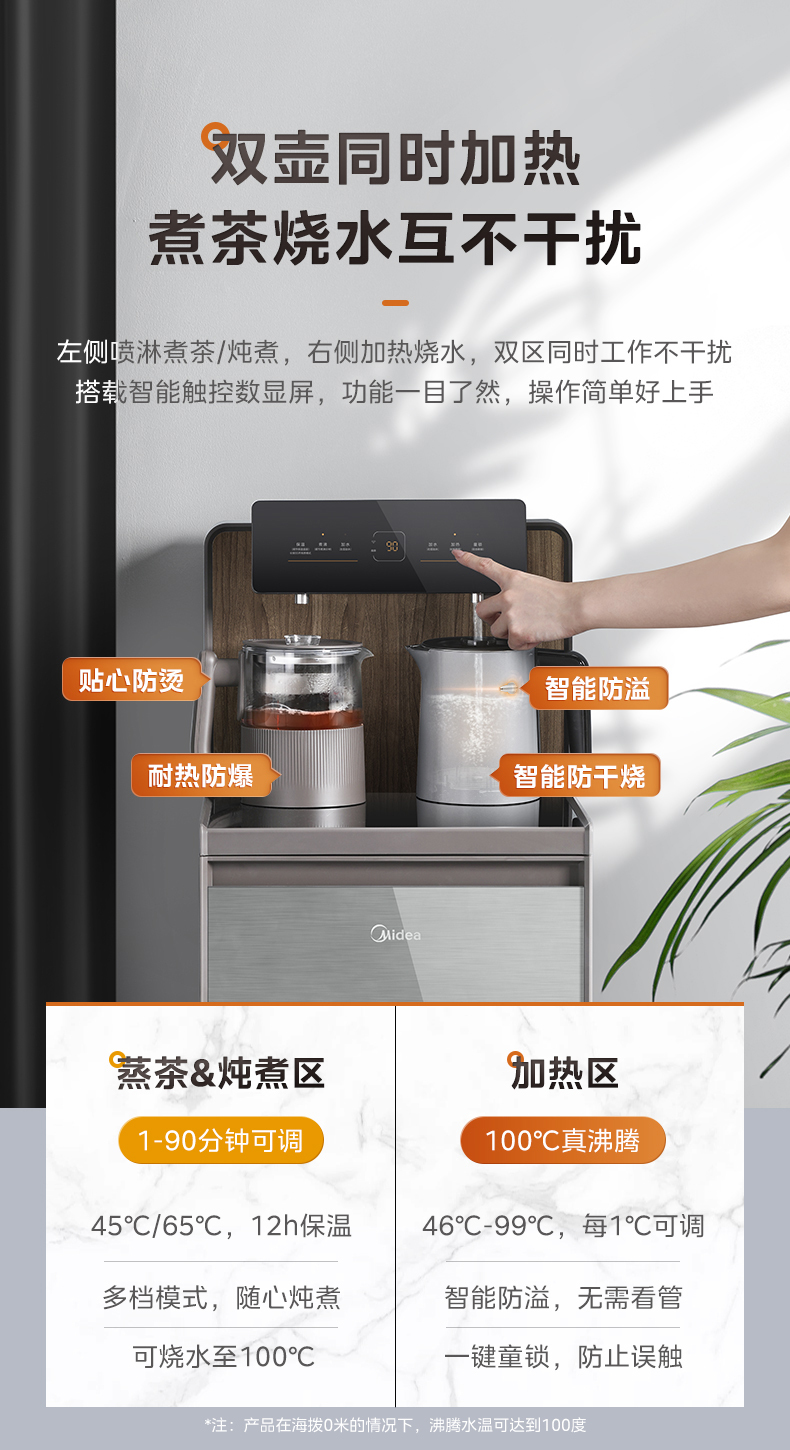 产品详情介绍