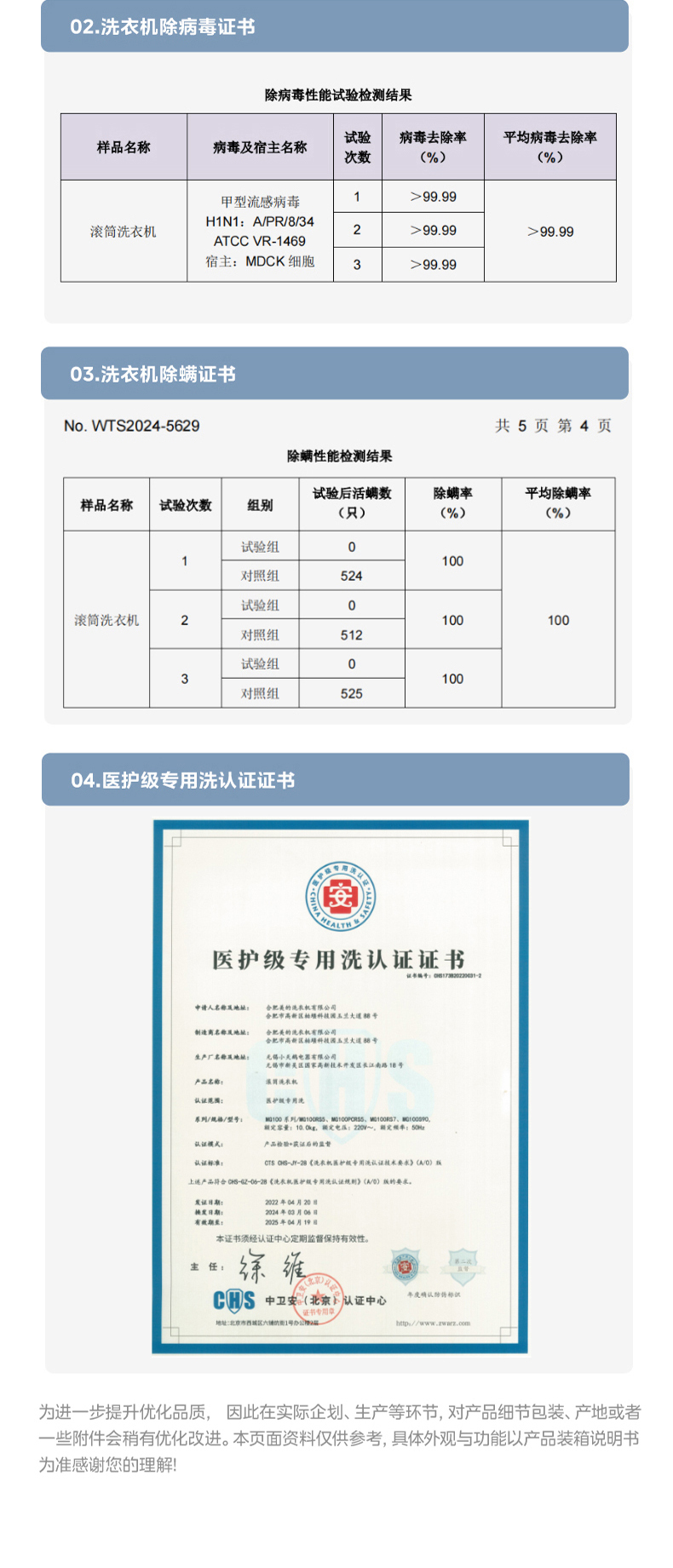产品详情介绍