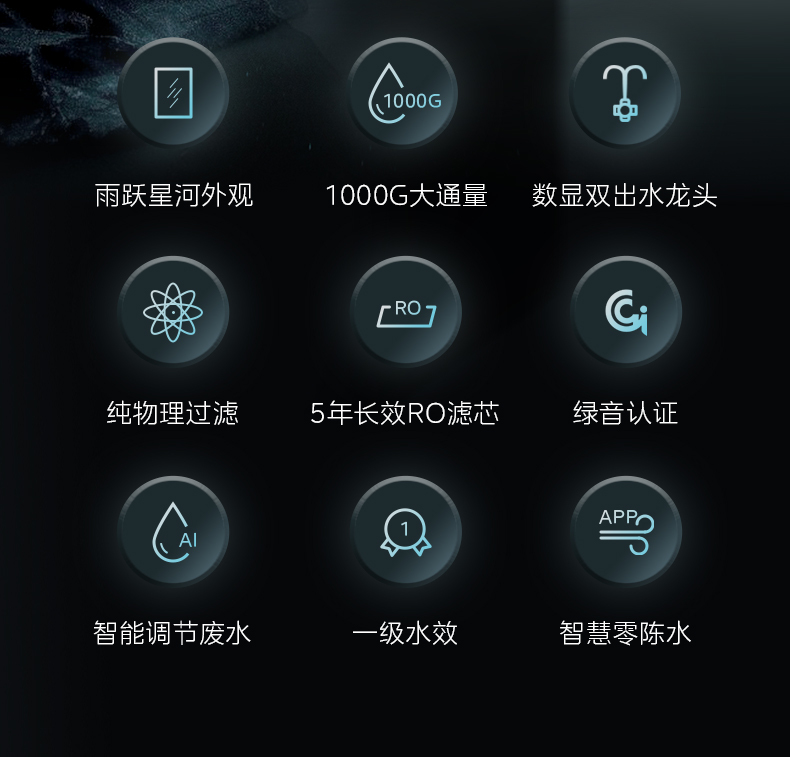 产品详情介绍