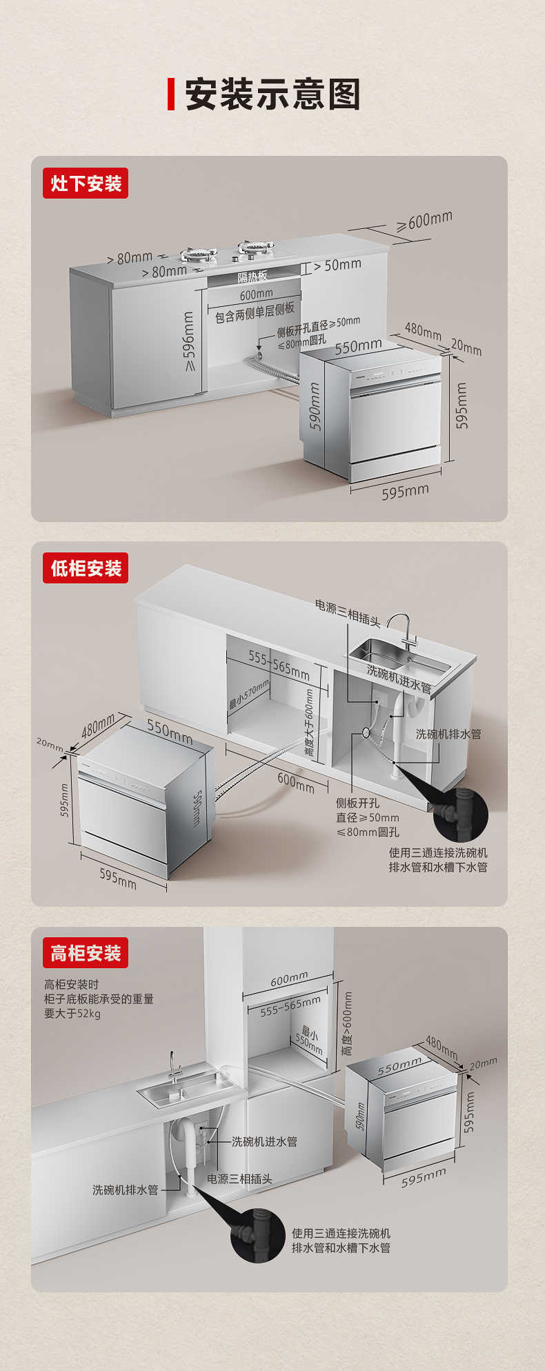 商品详情