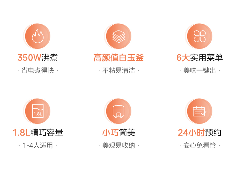 产品详情介绍