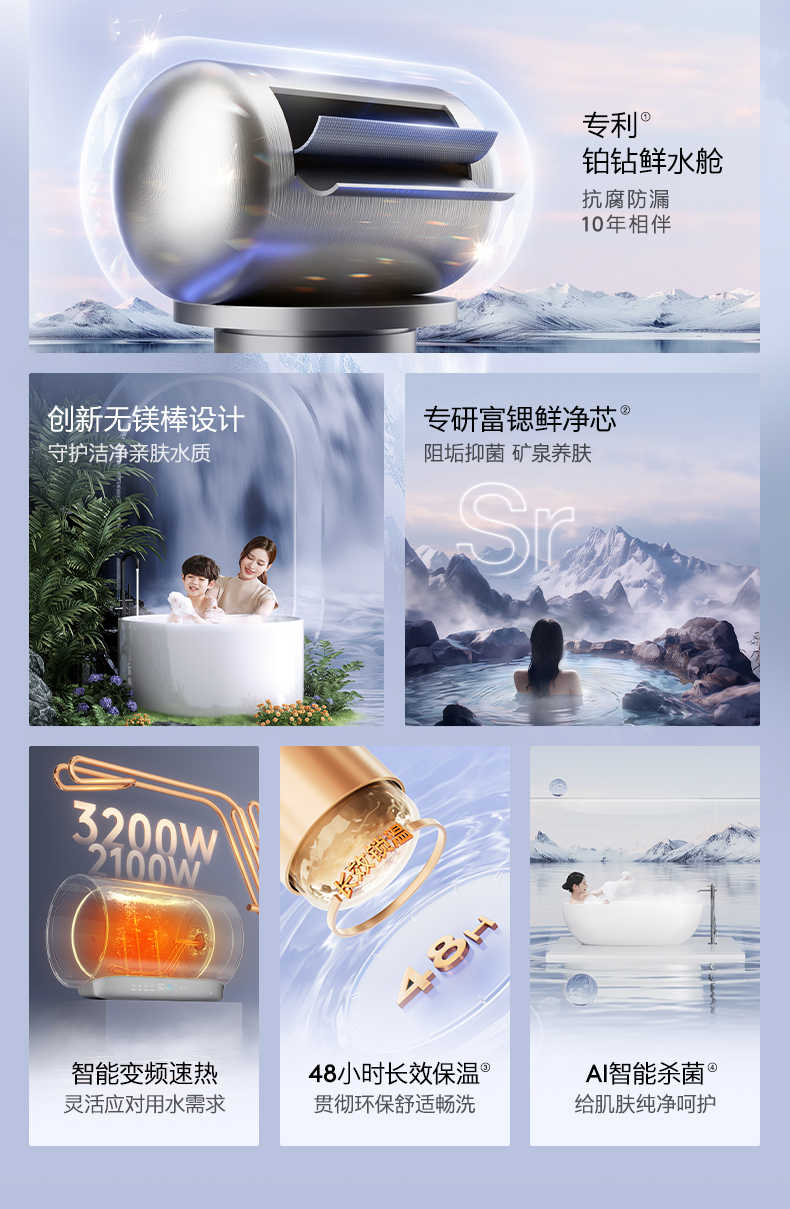 商品详情