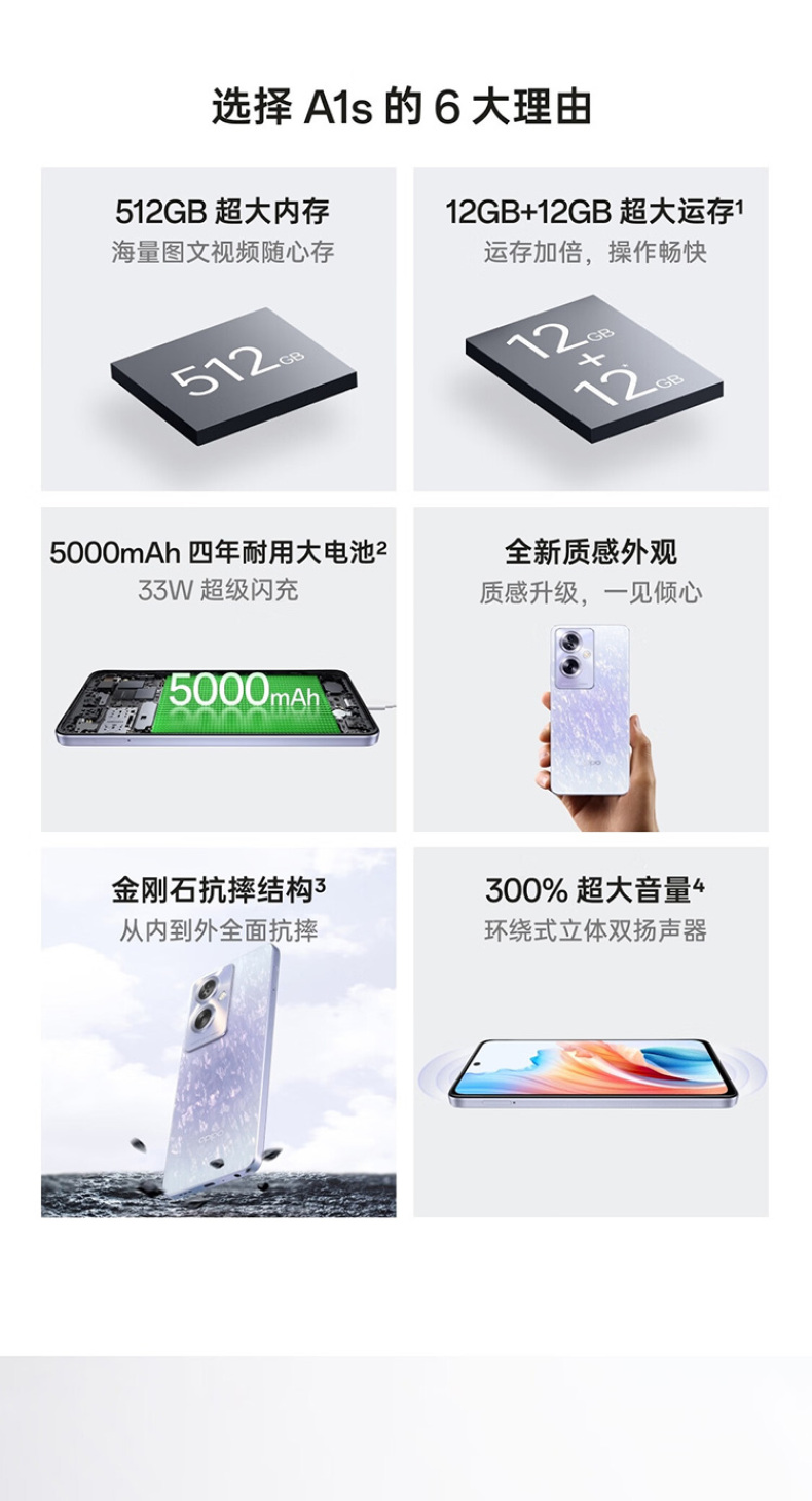 产品详情介绍