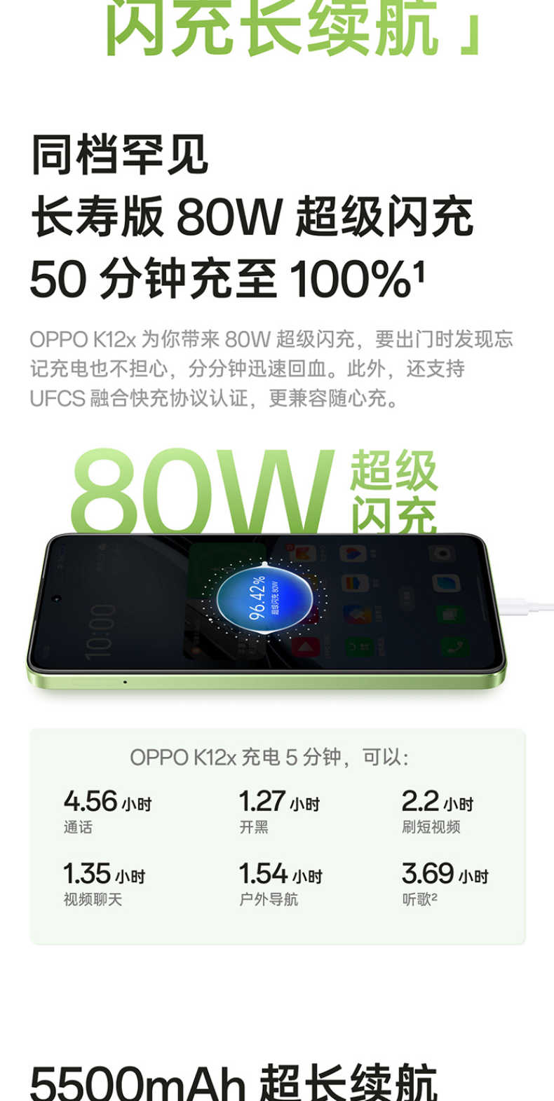 商品详情