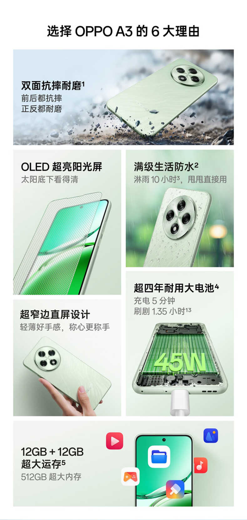 商品详情