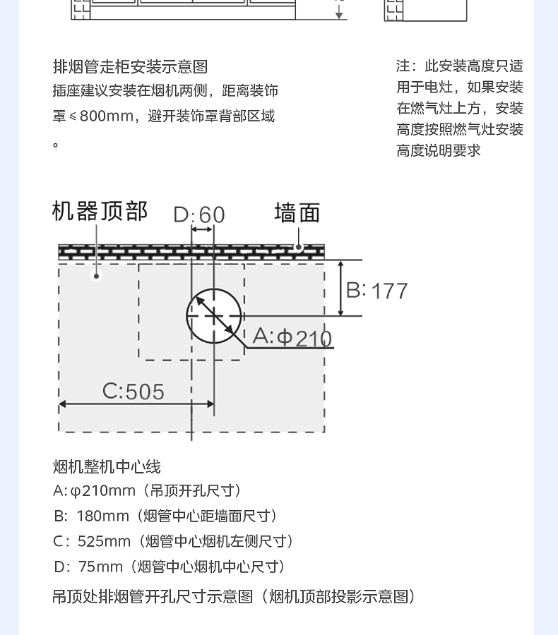 产品详情介绍