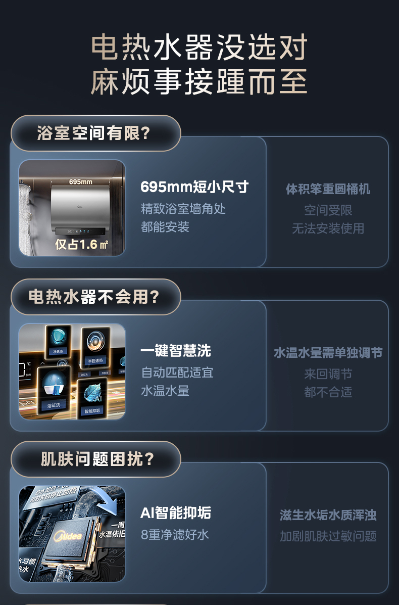 产品详情介绍