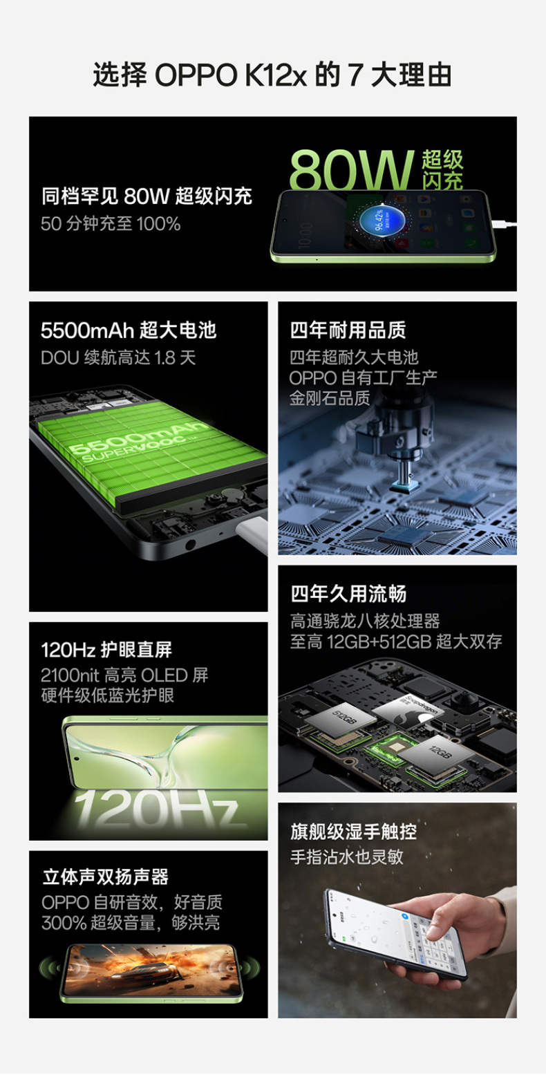 产品详情介绍