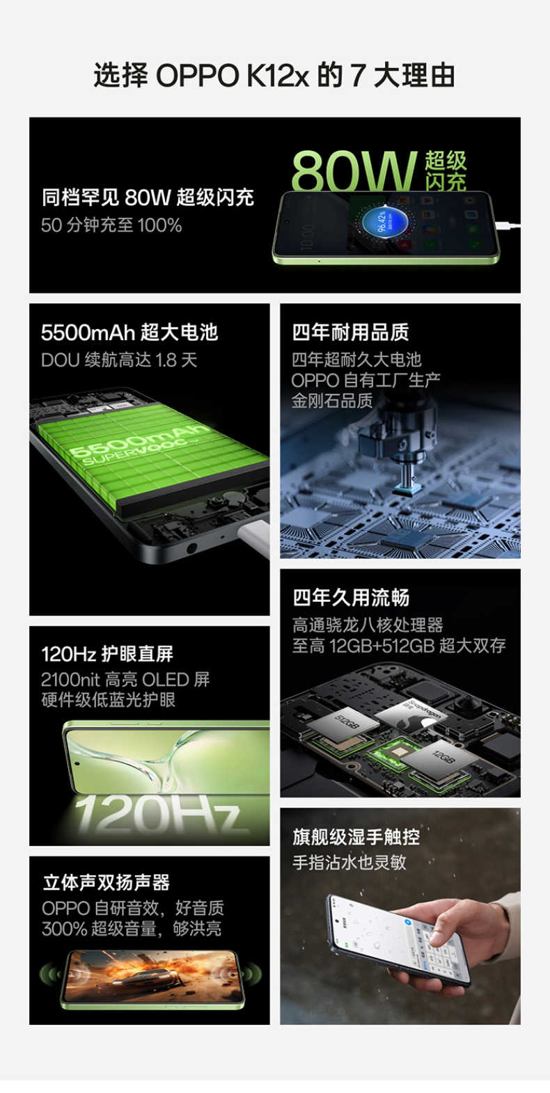 商品详情
