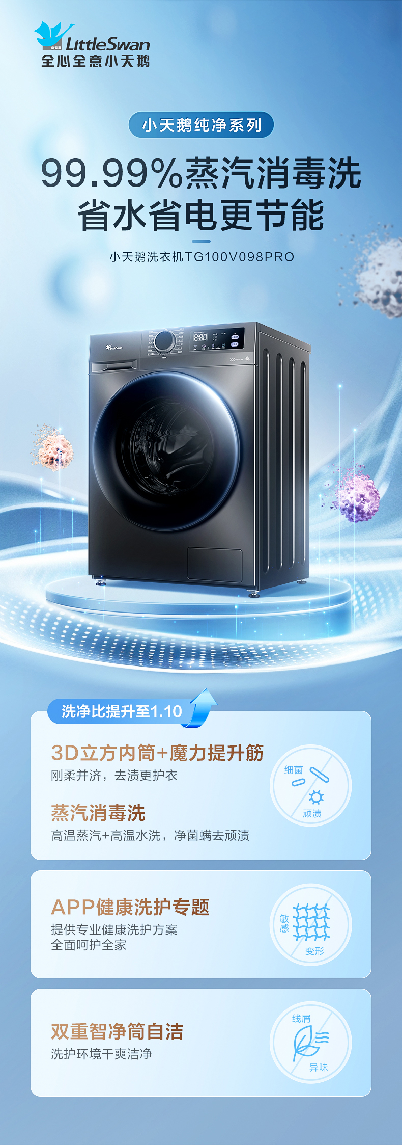 产品详情介绍