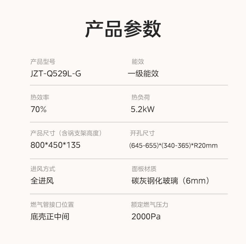 商品详情