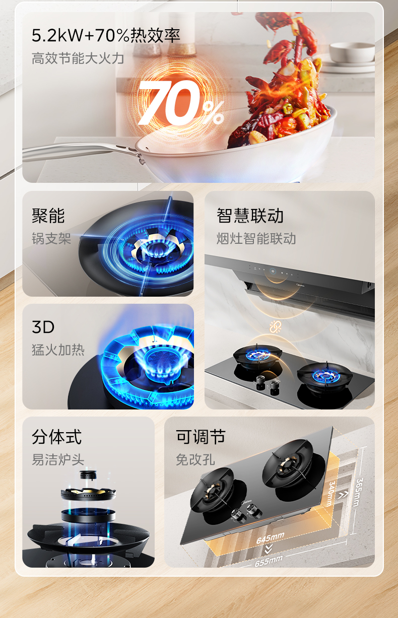 产品详情介绍