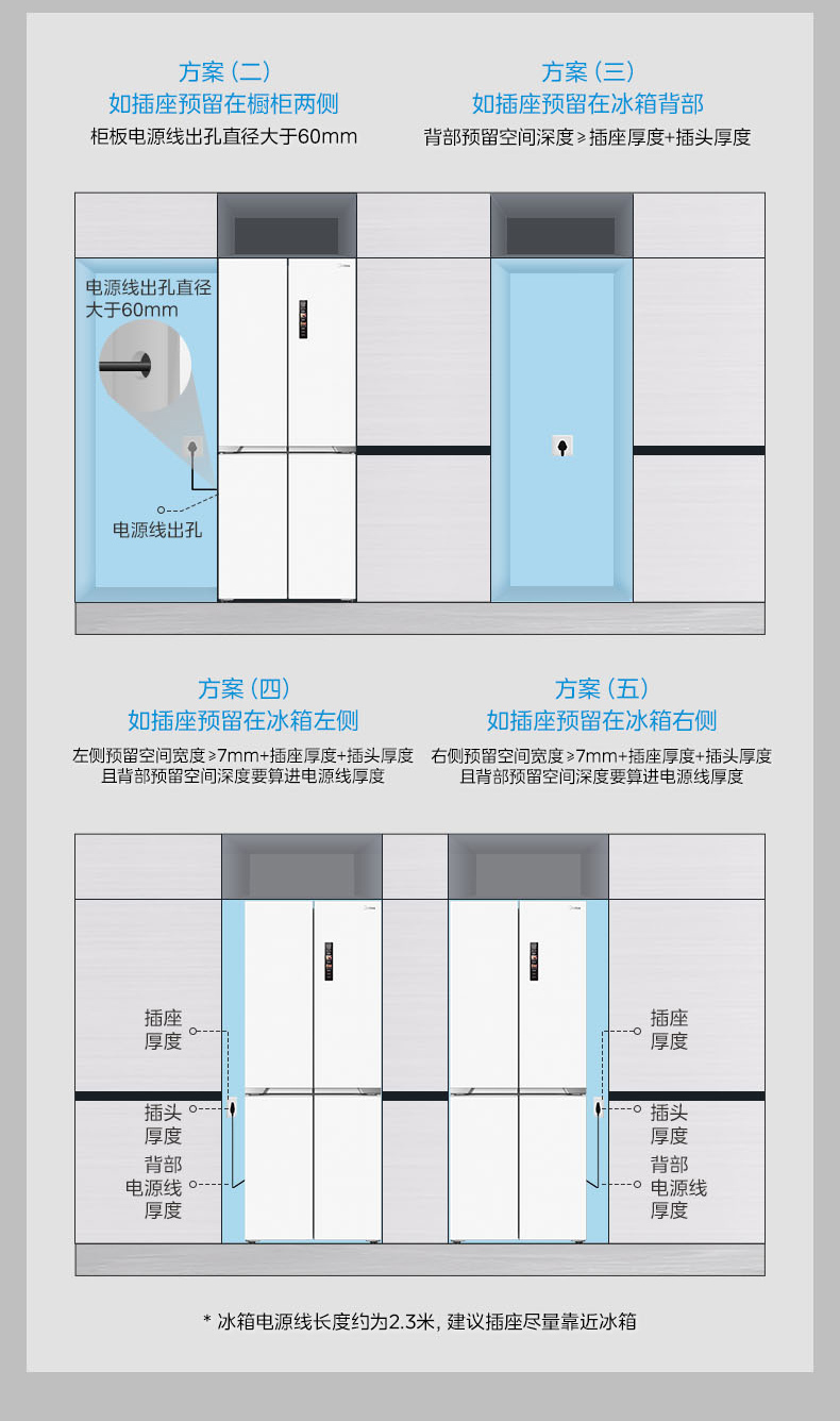产品详情介绍