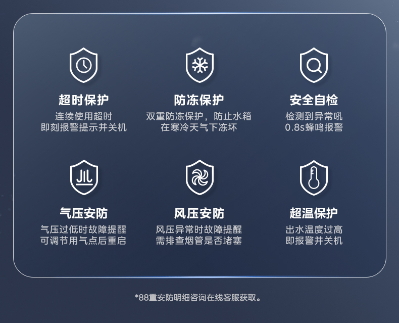 产品详情介绍