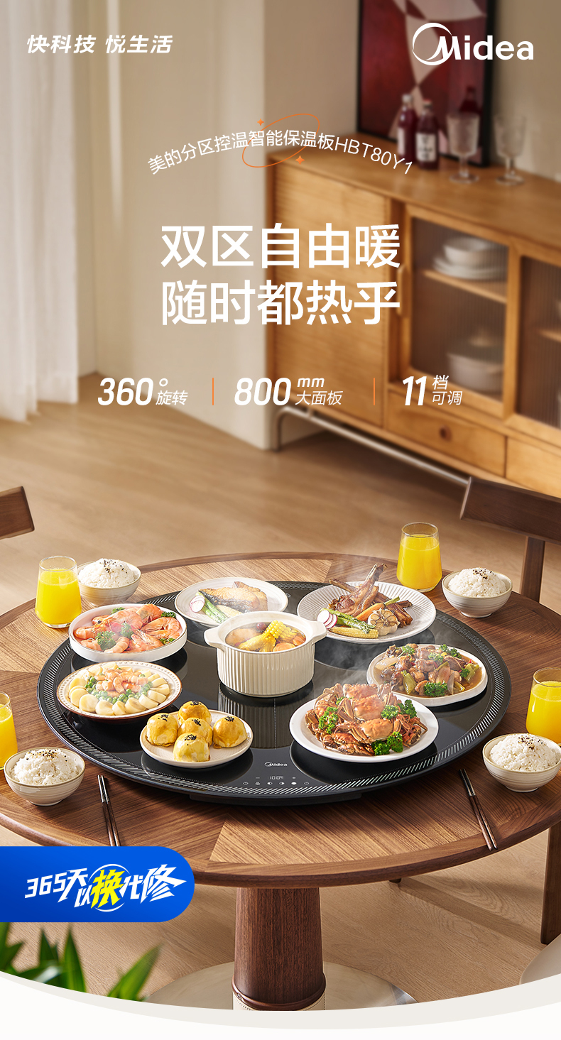 产品详情介绍