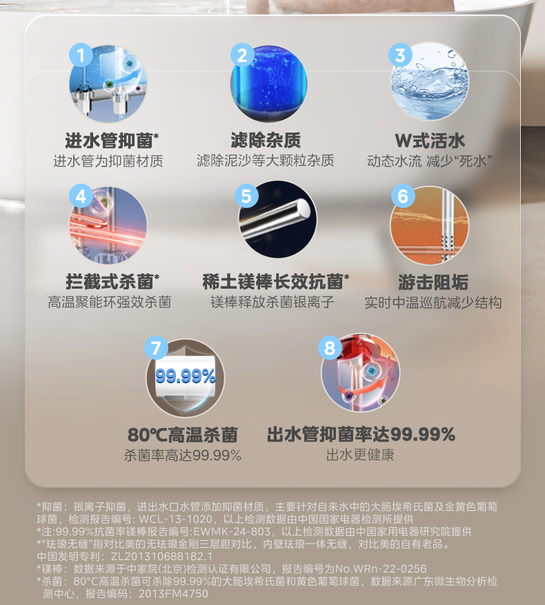产品详情介绍