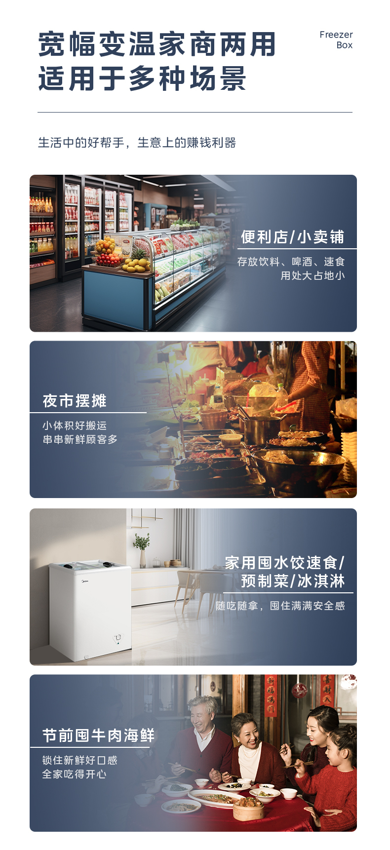 产品详情介绍