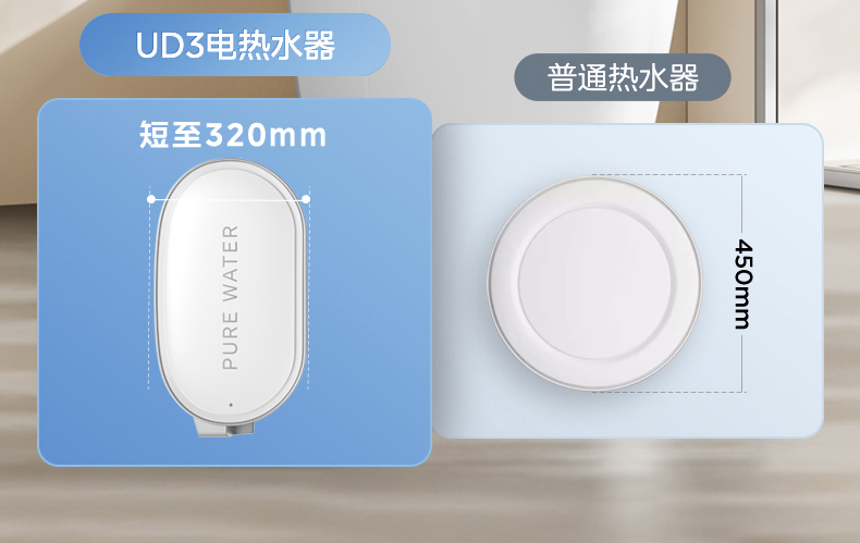 产品详情介绍