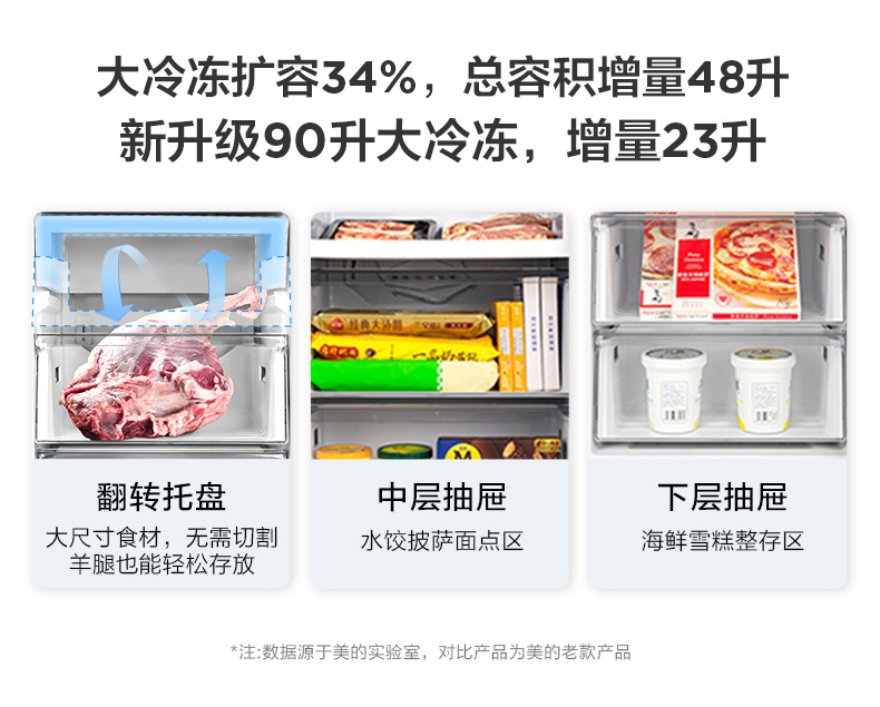 产品详情介绍