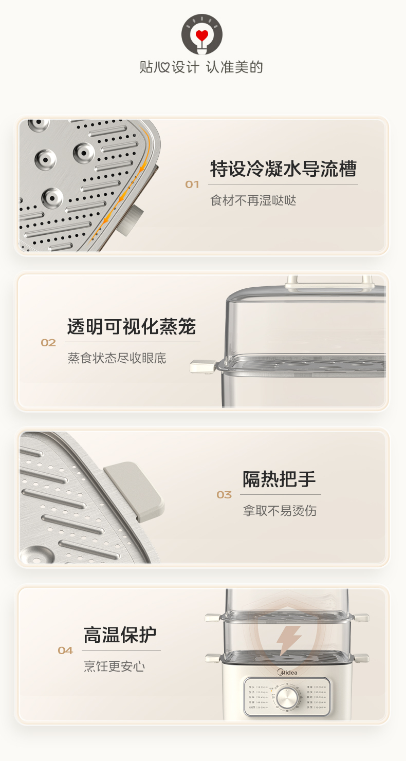产品详情介绍