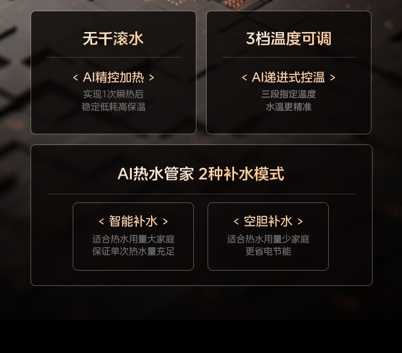 产品详情介绍