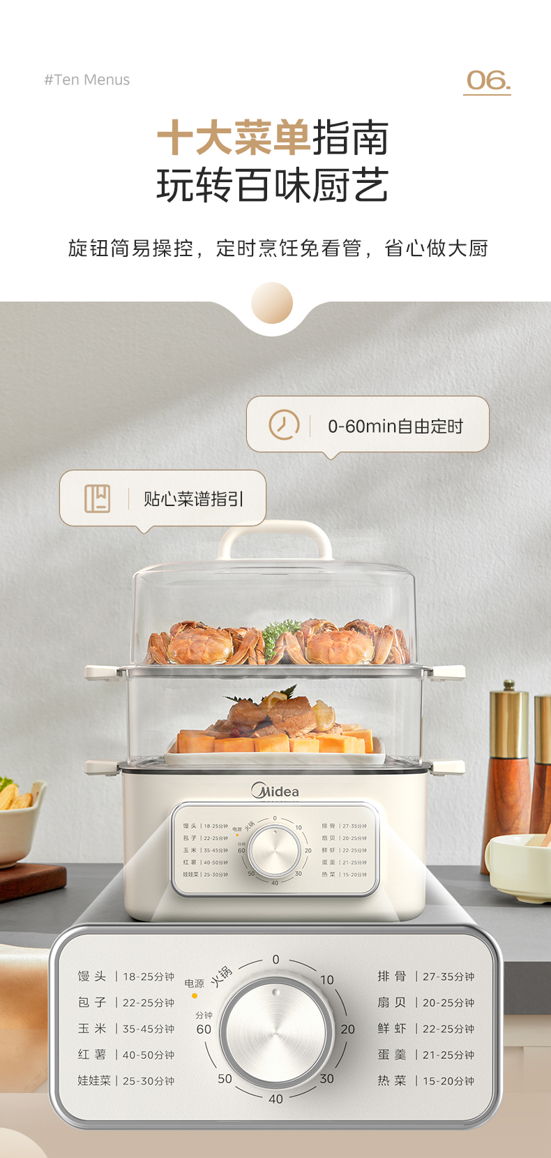 产品详情介绍