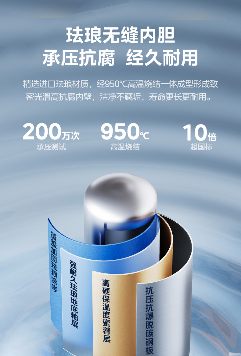 产品详情介绍