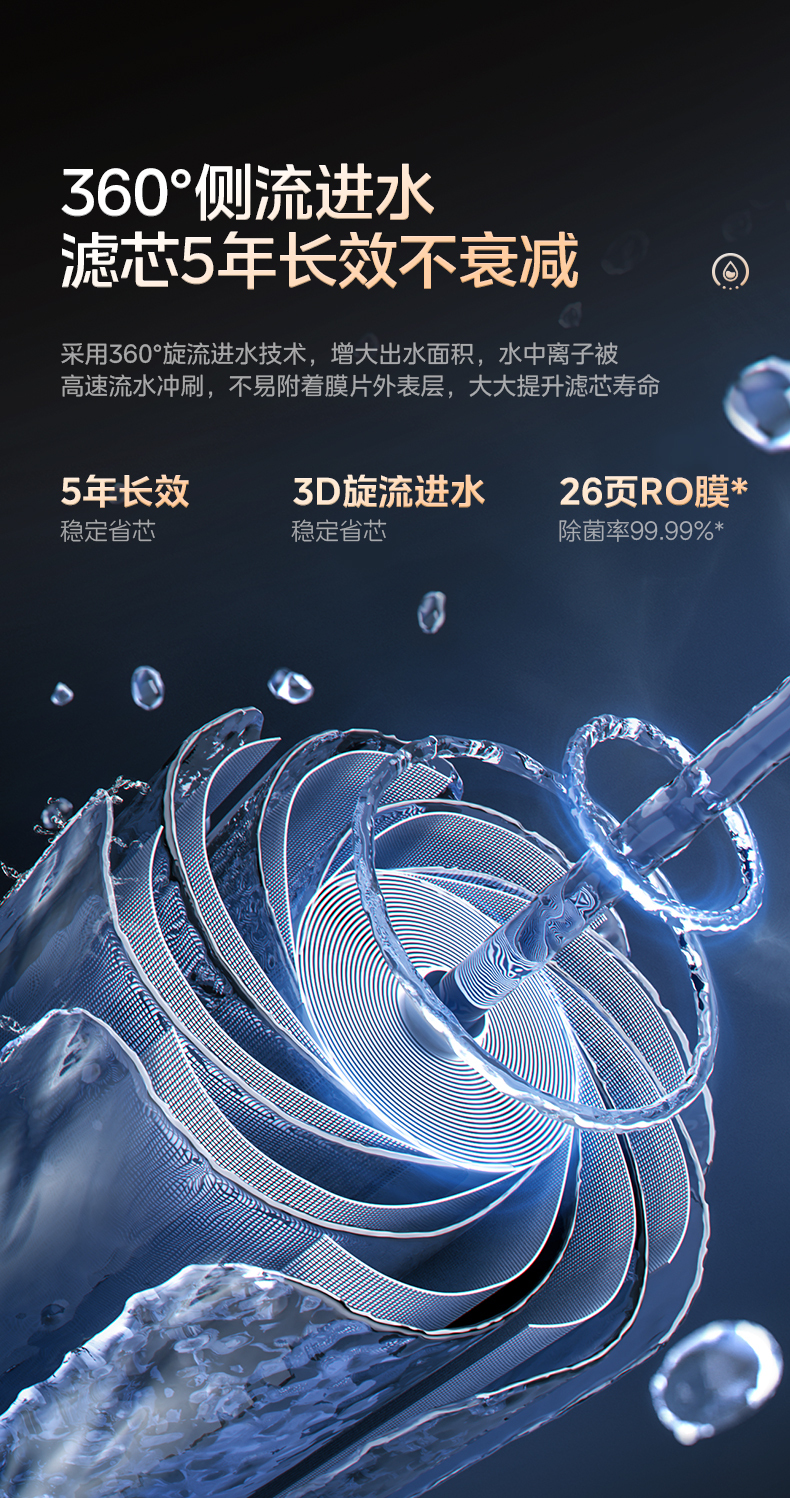 产品详情介绍