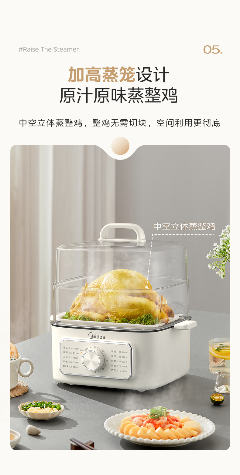 产品详情介绍