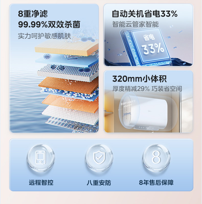 产品详情介绍