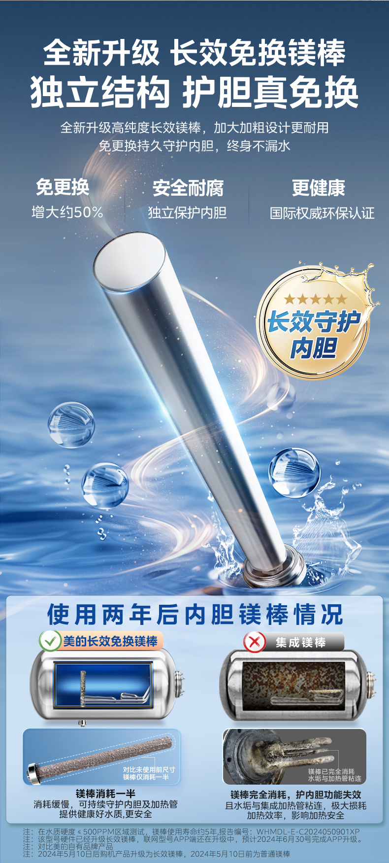 产品详情介绍