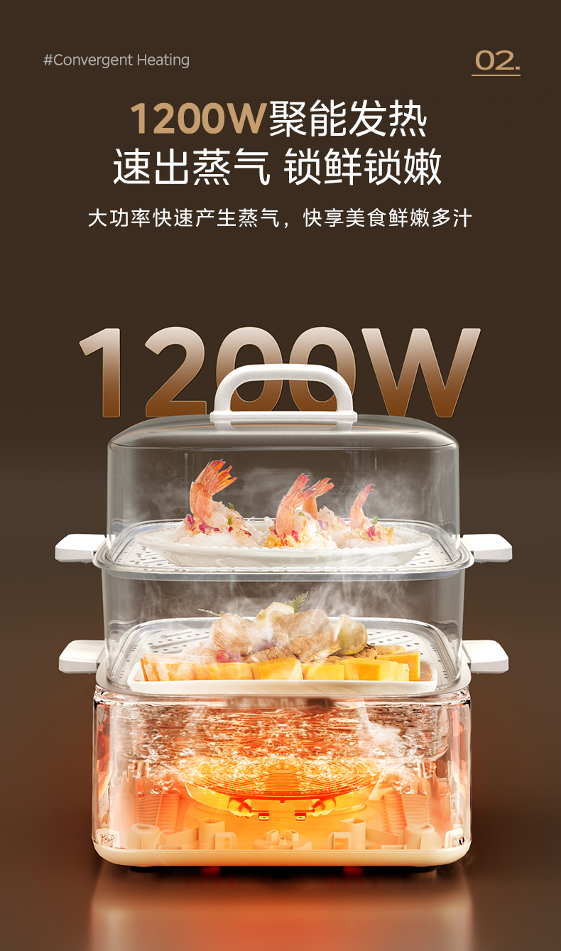 产品详情介绍