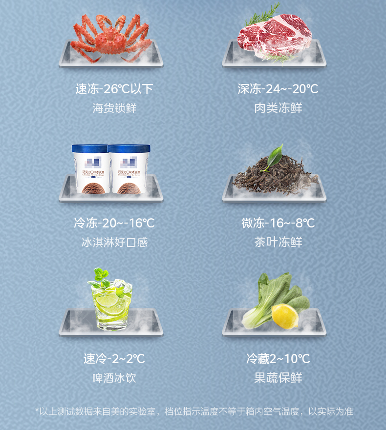 产品详情介绍