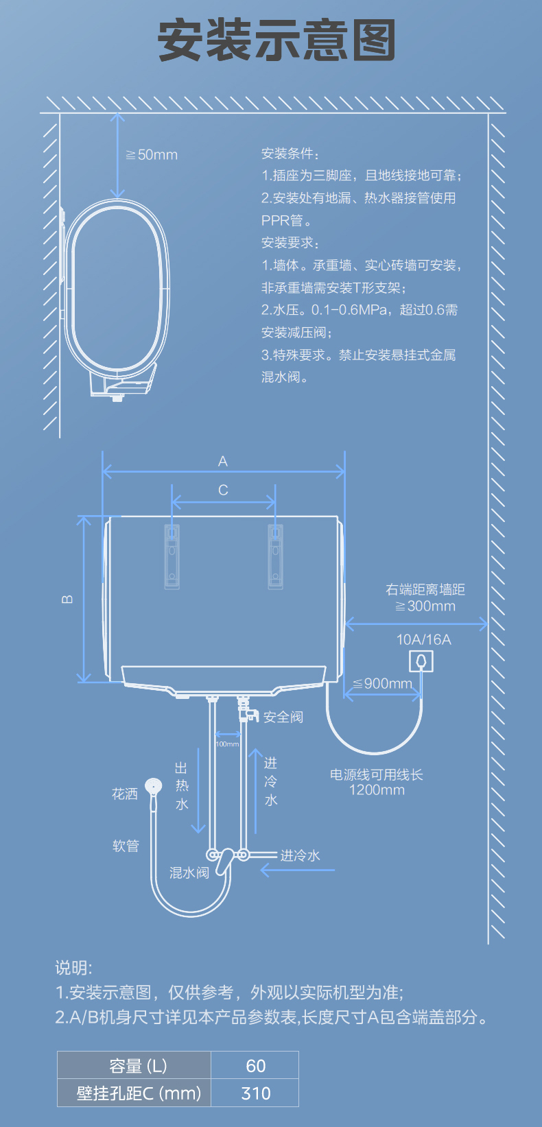 产品详情介绍