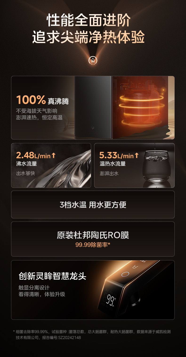 产品详情介绍