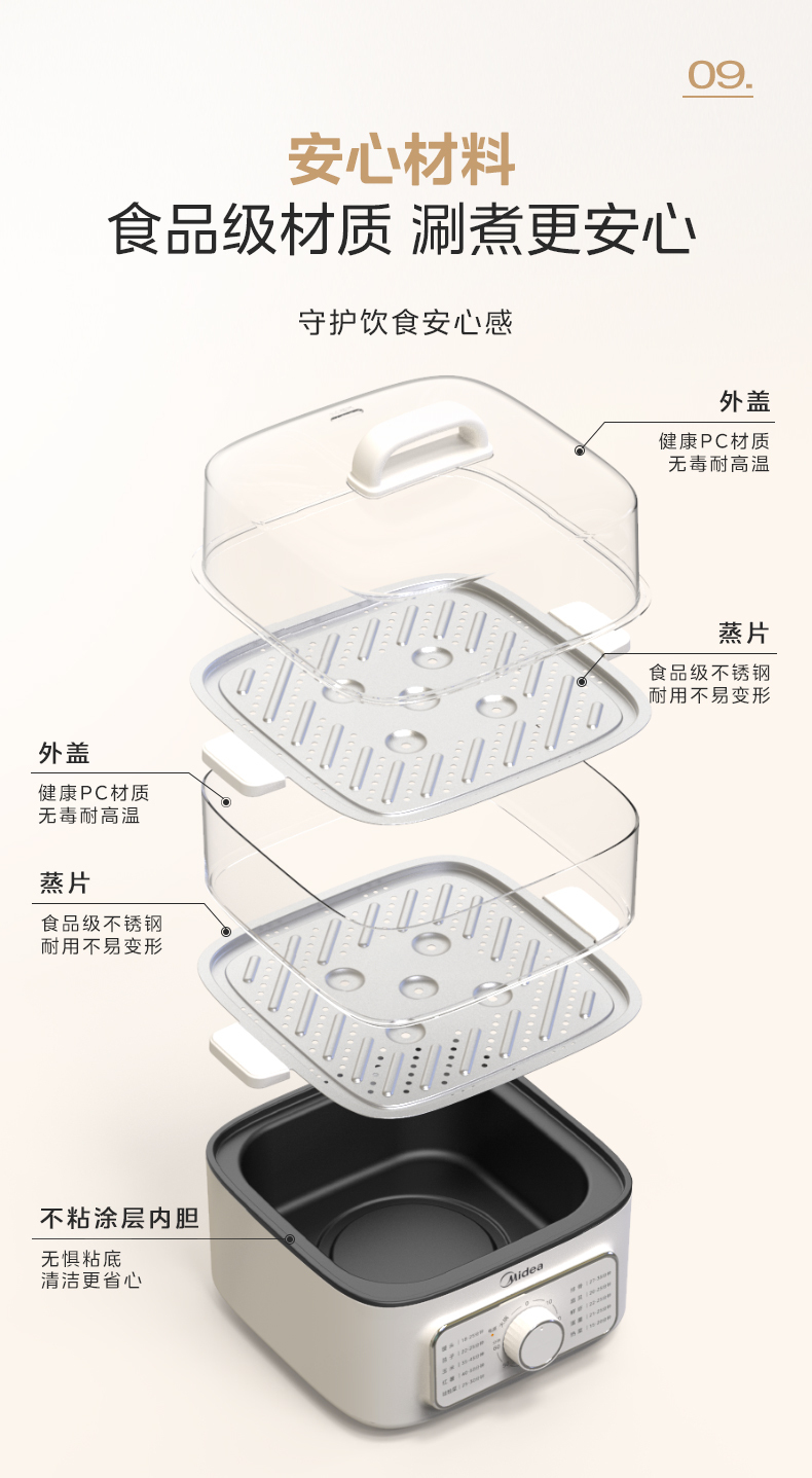产品详情介绍